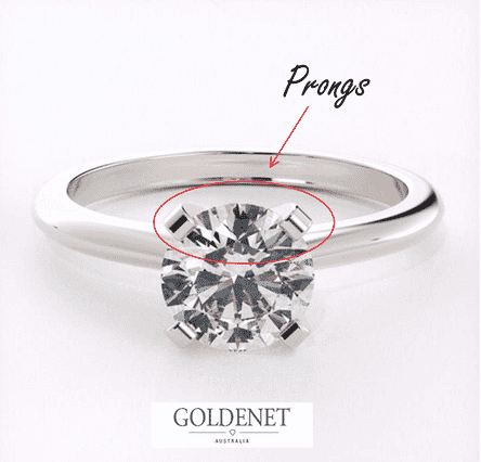 Parts of a Ring: The Anatomy of an Engagement Ring