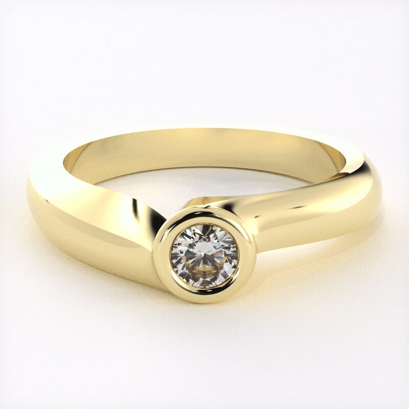 {{item.prodID}}