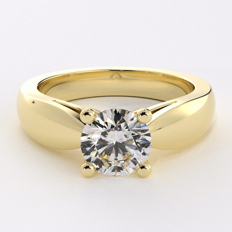 {{item.prodID}}